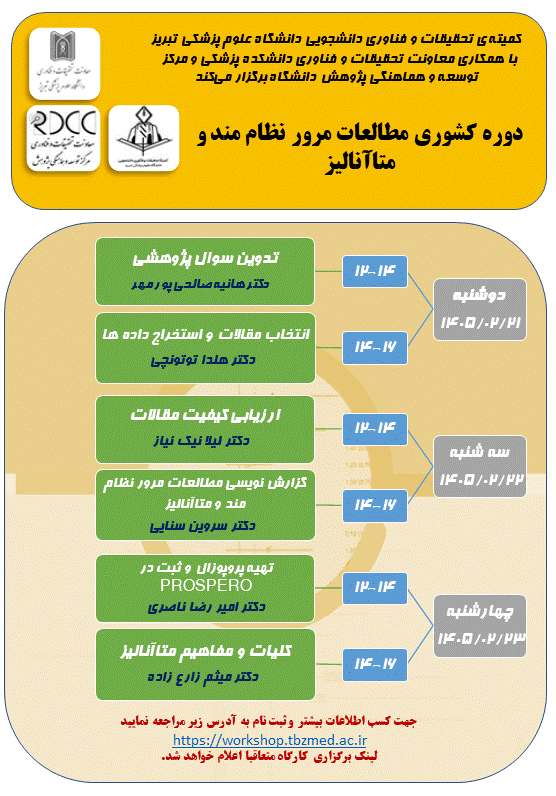 برگزاری کارگاه کشوری (مطالعات مرور نظام مند و متاآنالیز )